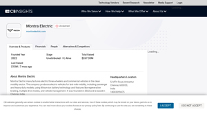 Montra Electric - Products, Competitors, Financials, Employees ... - montra electric auto company
