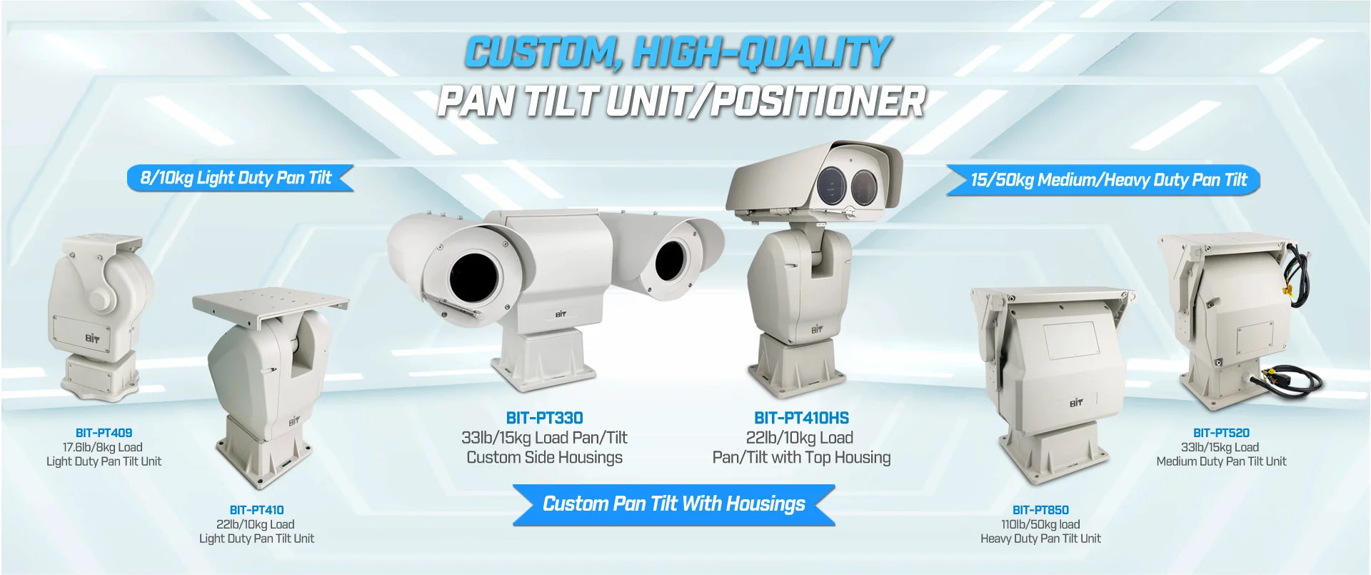 A relevant stock photo of cctv custom in a typical setting.