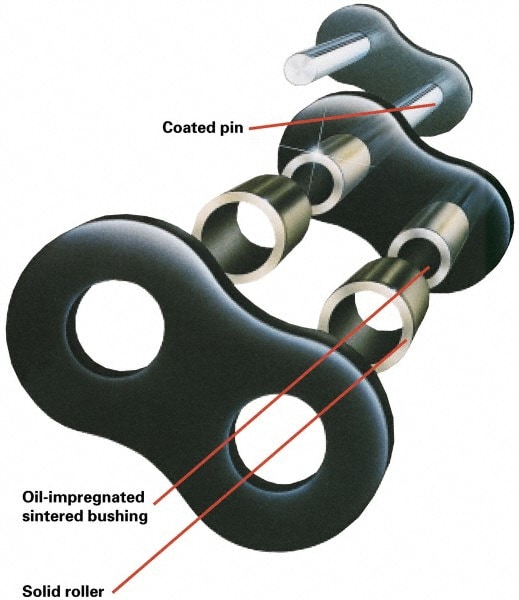 A relevant stock photo of chain links supplier in a typical setting.