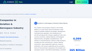 List of Aviation & Aerospace Companies in the US | CIENCE - american aerospace manufacturer