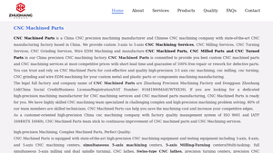 CNC Machined Parts | China CNC Precision Machining Factory - cnc machined parts for medical equipment manufacturer
