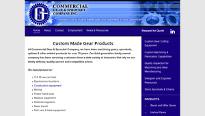 Custom Gear Products | Commercial Gear & Sprocket - gear manufacturer
