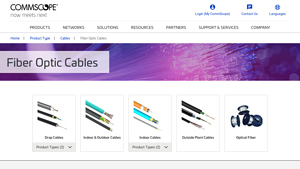 Fiber Optic Cables - CommScope - fiber optic cable manufacturer