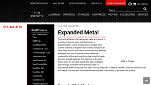 Expanded Metal Sheets | Steel Grating With Diamond Openings - expanded metal sheet factory