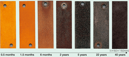 A relevant stock photo of corten steel manufacturer in a typical setting.