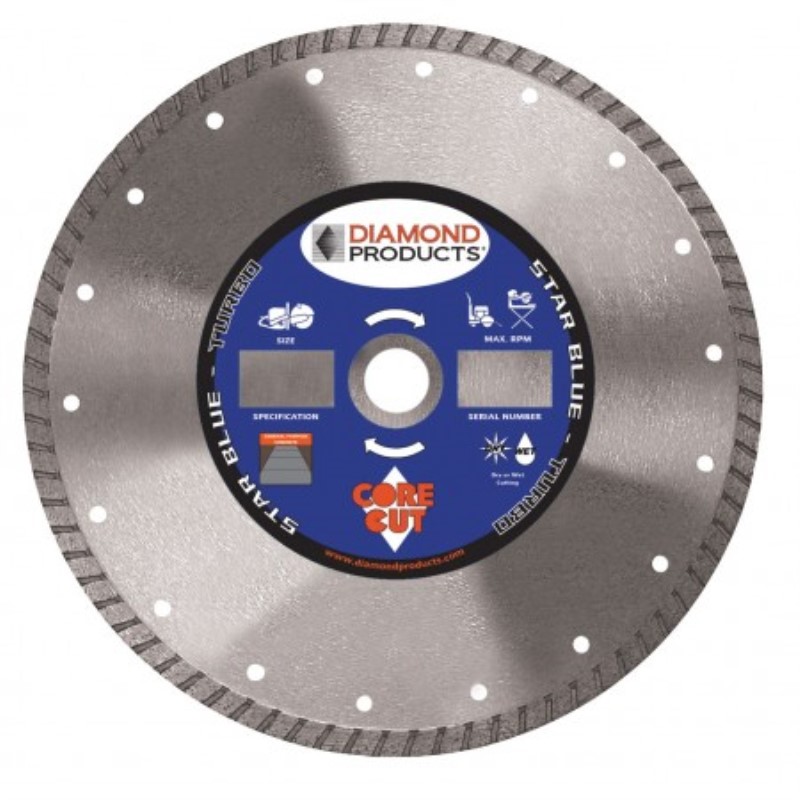 A relevant stock photo of cutting blade supplier in a typical setting.