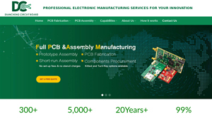 China PCB Manufacturer - DC Circuits - china pcb manufacturer