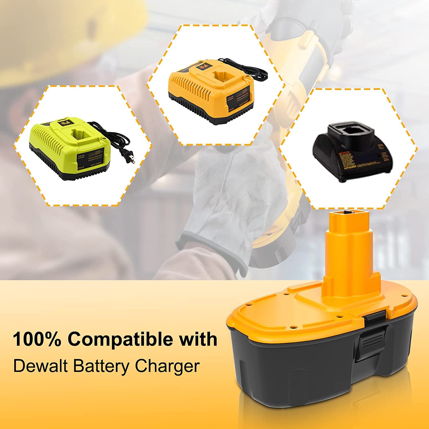 A relevant stock photo of dewalt 18v battery china in a typical setting.