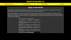 Digga Hydraulic Augers - best hydraulic auger manufacturer usa