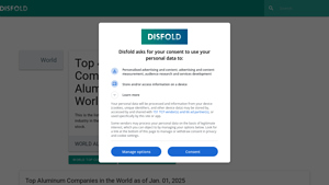 Top 45 largest Aluminum Companies in the World 2025 - Disfold - aluminum manufacturer