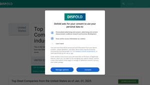 Top 14 largest US Steel Companies 2025 - Disfold - largest manufacturer of steel in the world