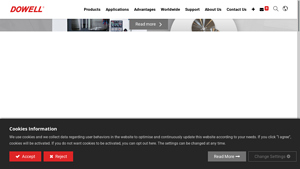 Dowell: Leading Surface Grinding Machine Manufacturer for Diverse ... - surface grinding machine factory
