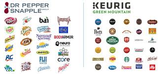 Dr. Pepper Snapple and Keurig Green ...