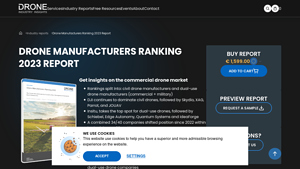 Top Drone Manufacturers Ranking 2025 | Droneii.com - largest drone manufacturer