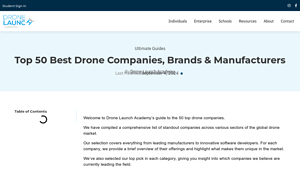 50 Top Drone Companies, Brands & Manufacturers in the World - drone manufacturer