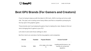 Best GPU Brands (For Gamers and Creators) - Easy PC - best gpu manufacturer