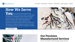 ElectriPack - wiring harness manufacturer