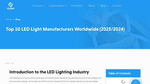 Top 10 LED Light Manufacturers Worldwide (2023/2024) - Elstar - led lighting manufacturer