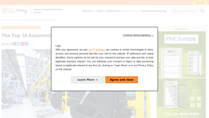 The Top 10 Automotive OEMs (by Annual Revenue) - example of original equipment manufacturer