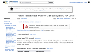 Vehicle Identification Numbers (VIN codes)/Ford/VIN Codes - Wikibooks - manufacturer body code