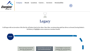 Our Legacy - Energizer Holdings - dry cell battery company