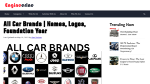 All Car Brands | Names, Logos, Foundation Year - Engineerine - car manufacturer list