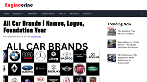 All Car Brands | Names, Logos, Foundation Year - Engineerine - car manufacturer logos and names
