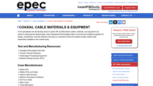 Coaxial Cable Materials and Equipment - Connector Manufacturers - rf cable factory