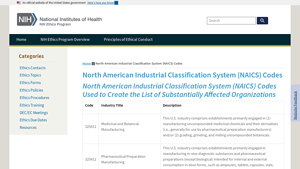 North American Industrial Classification System (NAICS) Codes - naics code for lock manufacturer