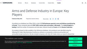 Arms and Defense Industry in Europe: Key Players - HitHorizons - weapons manufacturer