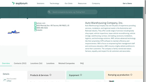 Auto Warehousing Company, Inc. overview - Explorium - automotive warehouse company