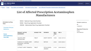 List of Affected Prescription Acetaminophen Manufacturers - tylenol manufacturer