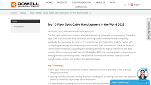 Top 10 Fiber Optic Cable Manufacturers in the World 2025 - fiber optic cable manufacturer