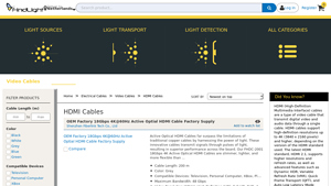 HDMI Cables - FindLight - hdmi to hdmi cable factory