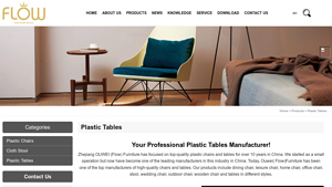 China Plastic Tables Manufacturers, Suppliers, Factory - plastic dining table factory