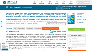 Electric Bike Market Size, Share, Trends | Growth Analysis [2032] - electric bicycle factory