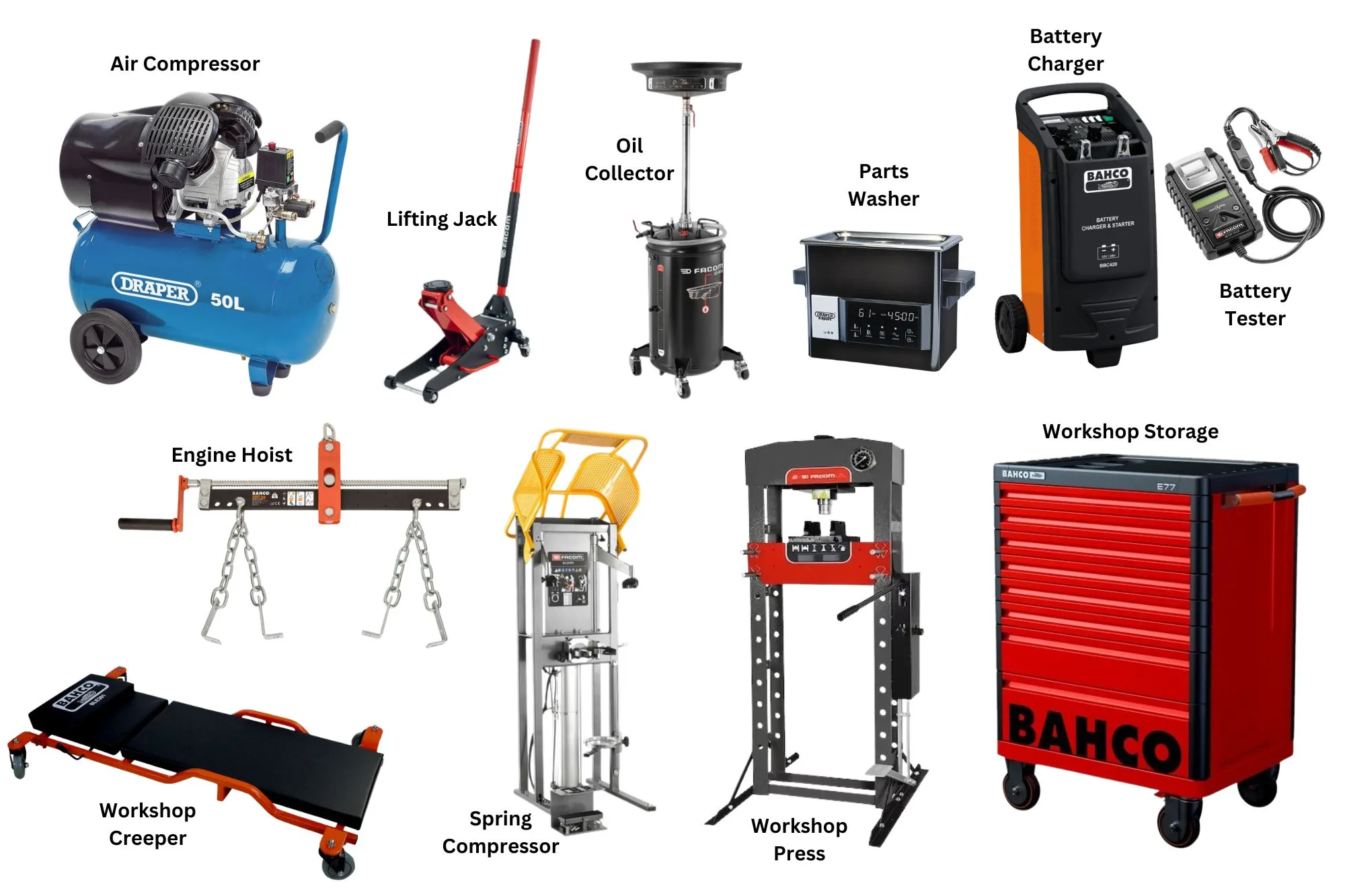 A relevant stock photo of garage equipment supplier in a typical setting.