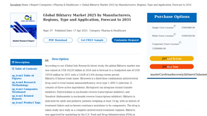 Global Biktarvy Market 2025 by Manufacturers, Regions, Type and ... - biktarvy manufacturer