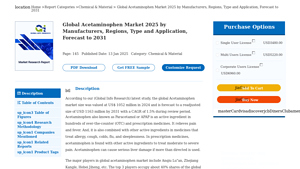 Global Acetaminophen Market 2025 by Manufacturers, Regions, Type and ... - tylenol manufacturer