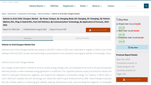 Vehicle-to-Grid (V2G) Chargers Market Size & Share Report - 2032 - v2g company