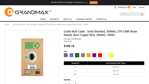 Cat5e Bulk Cable | GRANDMAX.com - cat 5 cable bulk