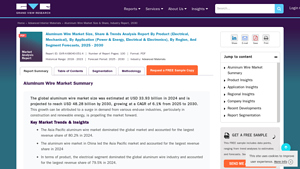 Aluminum Wire Market Size & Share | Industry Report, 2030 - aluminum wire company