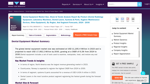 Dental Equipment Market Size, Share & Trends Report, 2030 - dental instrument companies