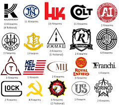 iconic gun manufacturers ...