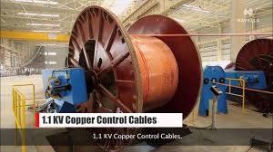 Havells Alwar - Cables and Wires ...