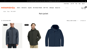 Rain Jacket - Hawke & Co - best raincoat for men company