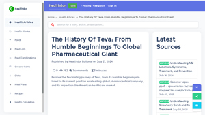 The History Of Teva: From Humble Beginnings To Global ... - Healthdor - teva manufacturer