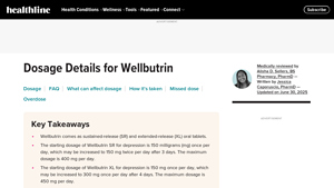 Wellbutrin dosage: Forms, strengths, how to take, and more - best generic bupropion manufacturer