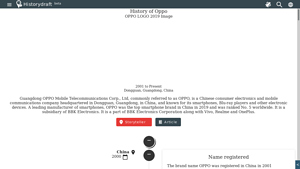 History of Oppo - Timeline - Historydraft - oppo device manufacturer