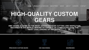 HMC Gears - High Quality Custom Gears - custom gear manufacturer